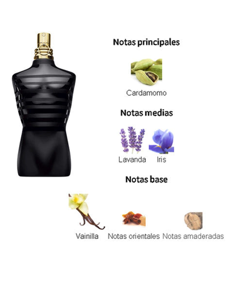 Le Male Le Parfum Jean Paul Gaultier EDP 125ml