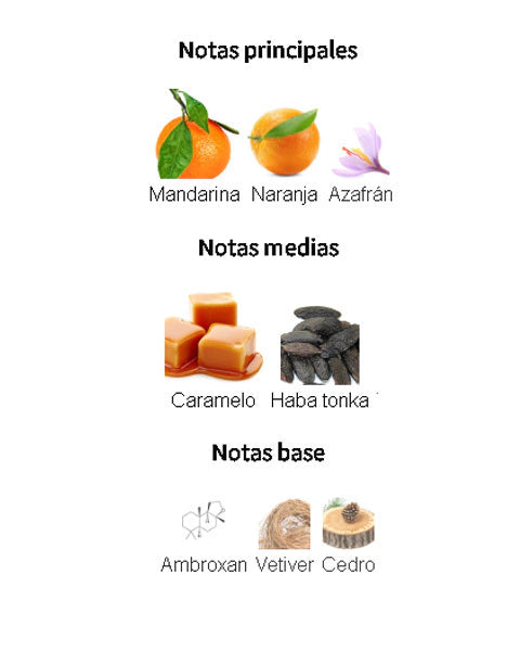 Armaf Odyssey Mandarin Sky Limited Edition Edp 100 ml