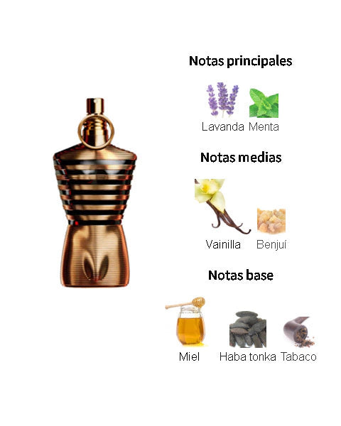Jean Paul Gaultier Le Male Elixir Parfum 125 ml