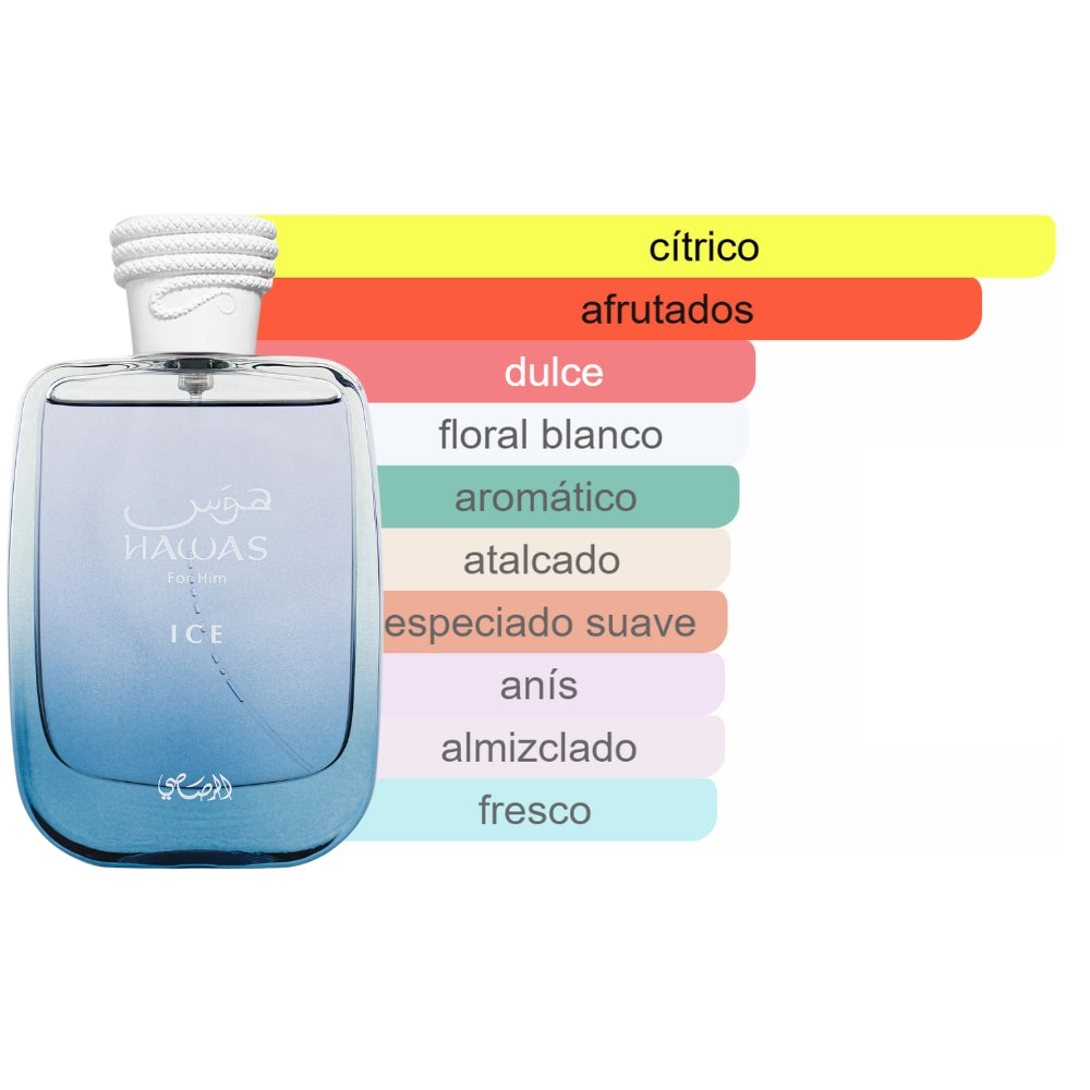 Perfume Hombre Rasasi Hawas Ice Edp 100ml