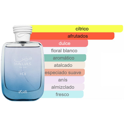 Perfume Hombre Rasasi Hawas Ice Edp 100ml